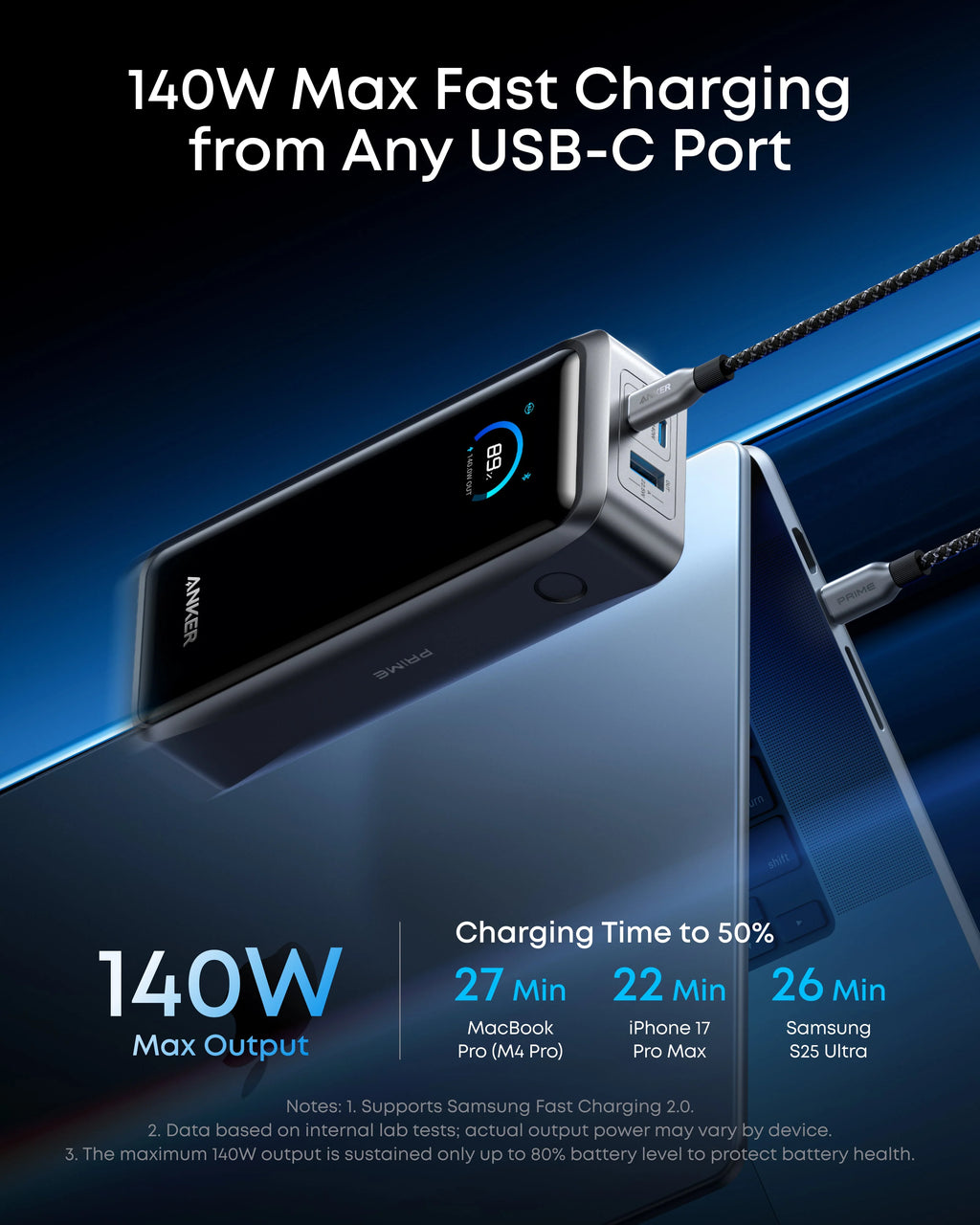 Prime Power Bank (26K, 300W)