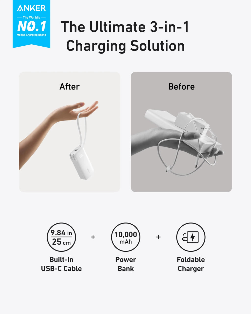 Power Bank (10K, Fusion, Built-In USB-C Cable)and Anker Nano Charger (20W)