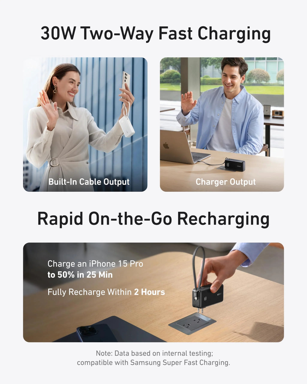 Power Bank (10K, Fusion, Built-In USB-C Cable)and Anker Nano Charger (20W)