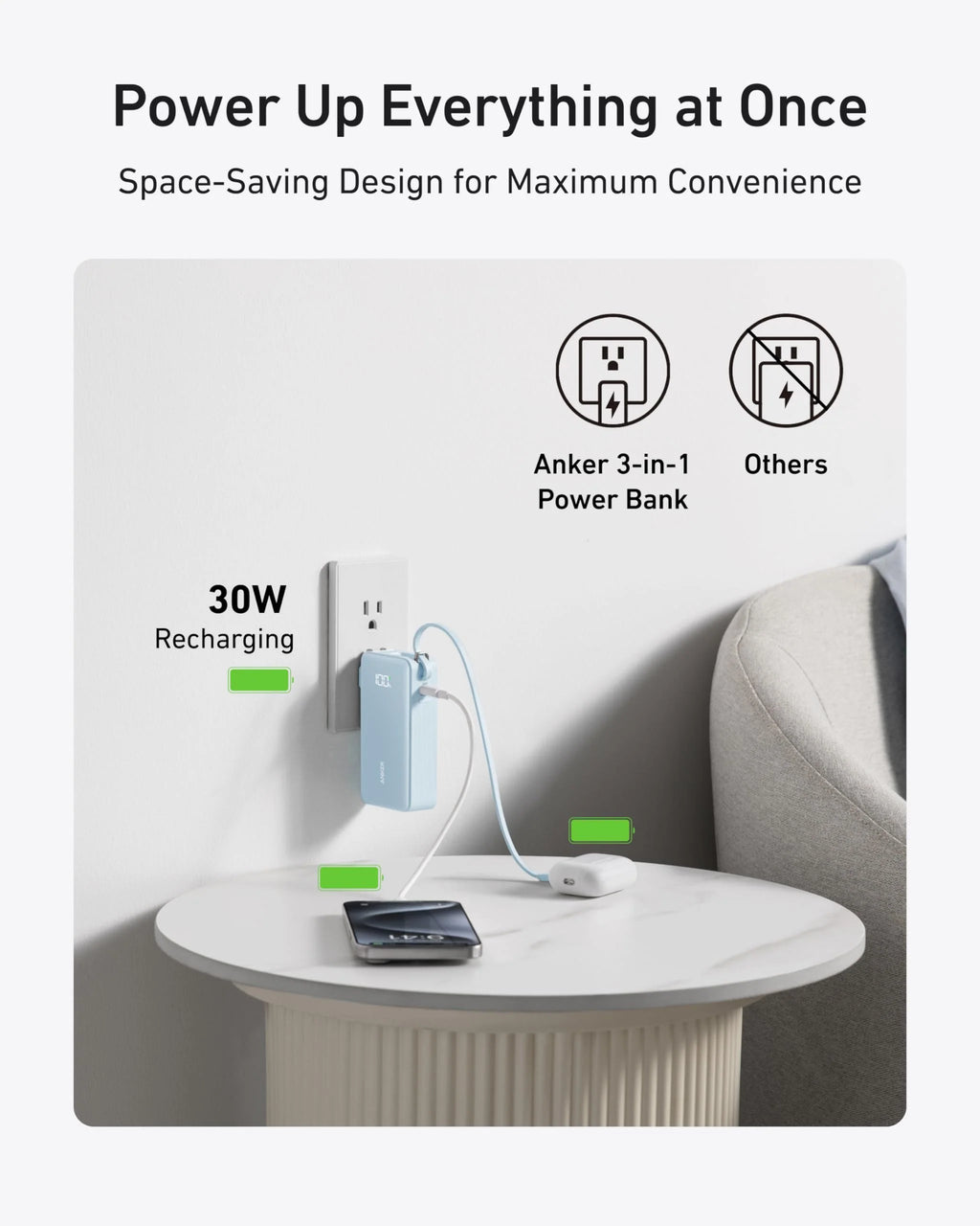 Power Bank (10K, Fusion, Built-In USB-C Cable)and Anker Nano Charger (20W)