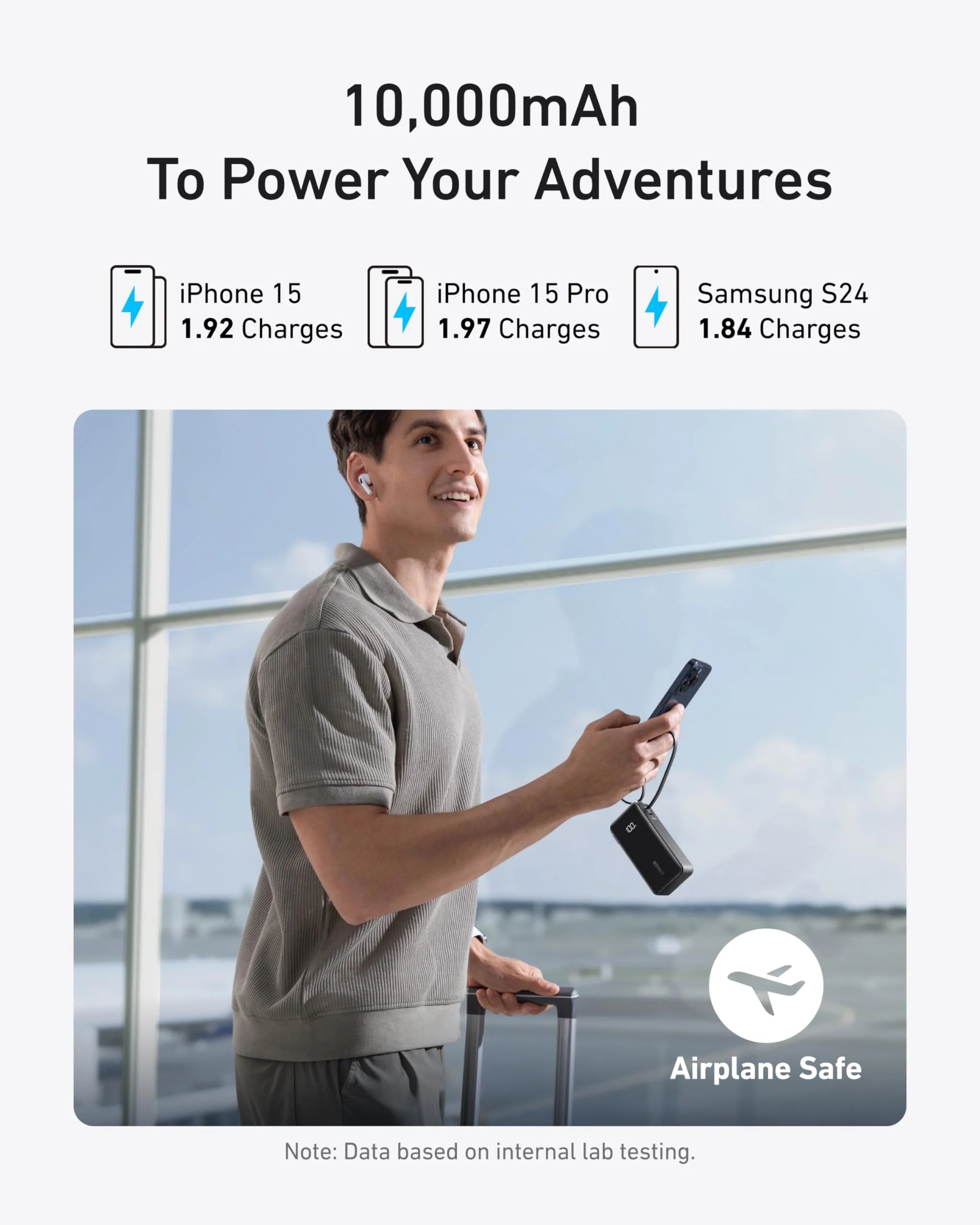 Power Bank (10K, Fusion, Built-In USB-C Cable)and Anker Nano Charger (20W)