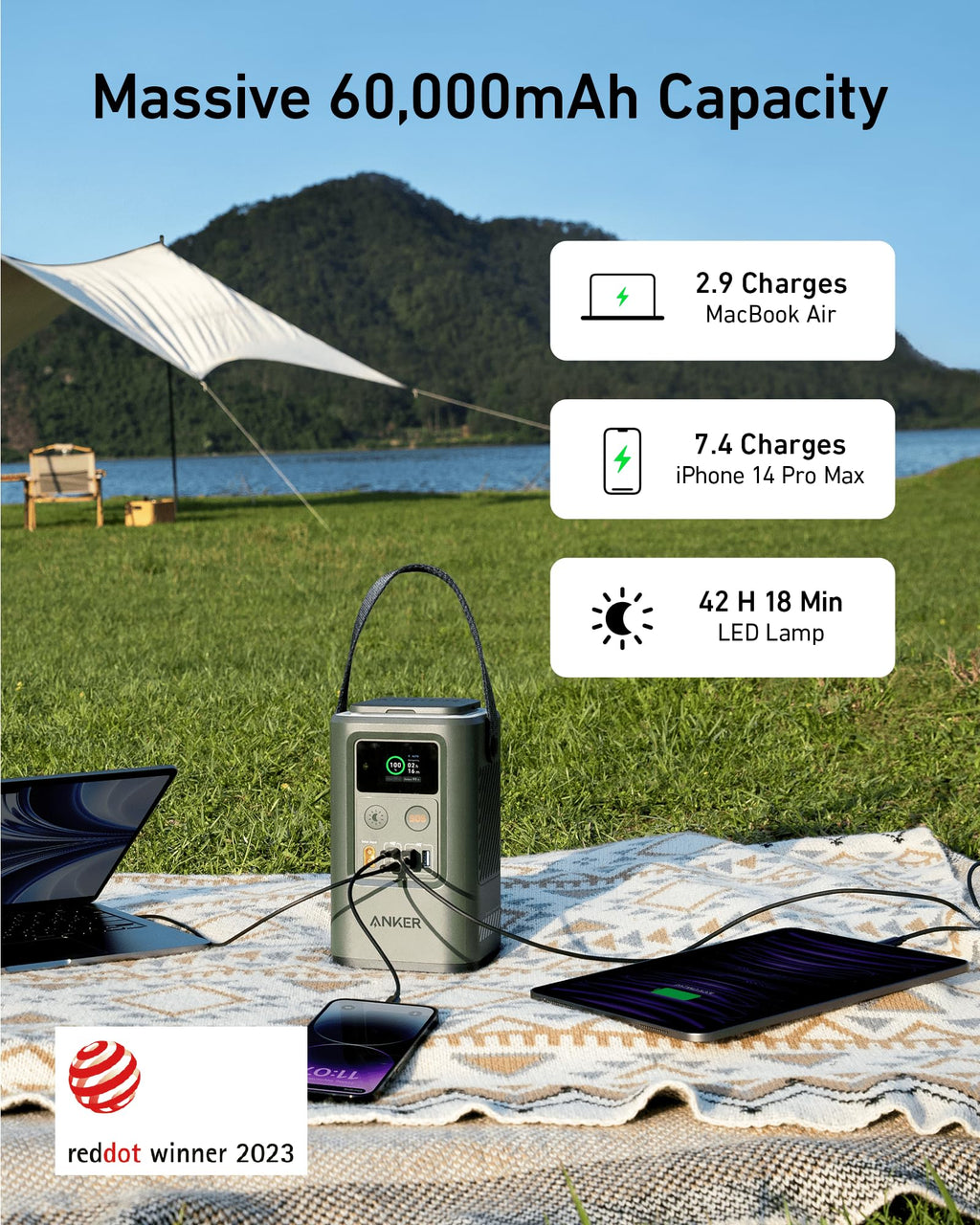 548 Power Bank (PowerCore Reserve 192Wh)