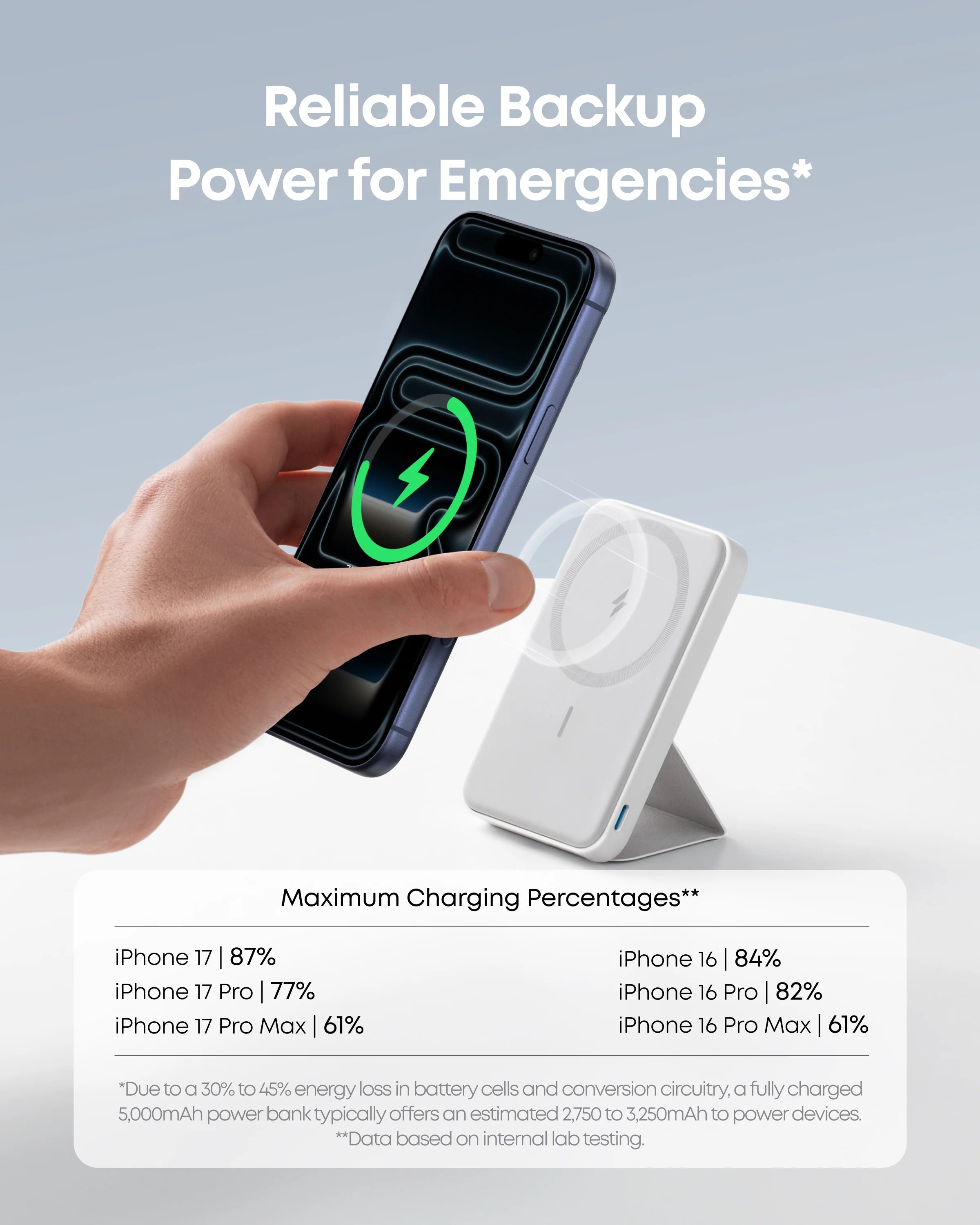 622 Magnetic Battery (MagGo)