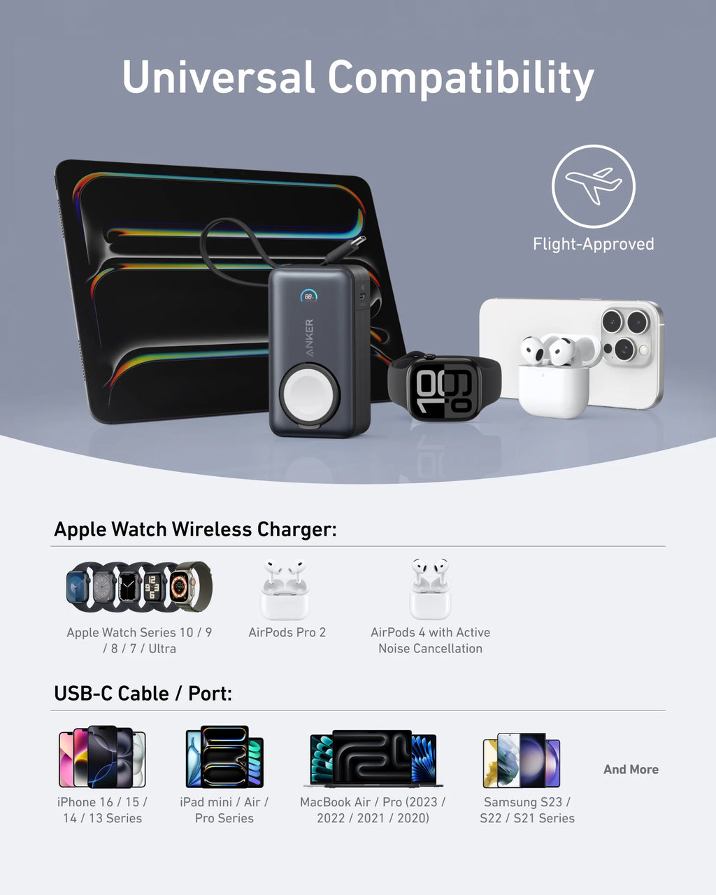 MagGo Power Bank (10K, 35W, For Apple Watch)