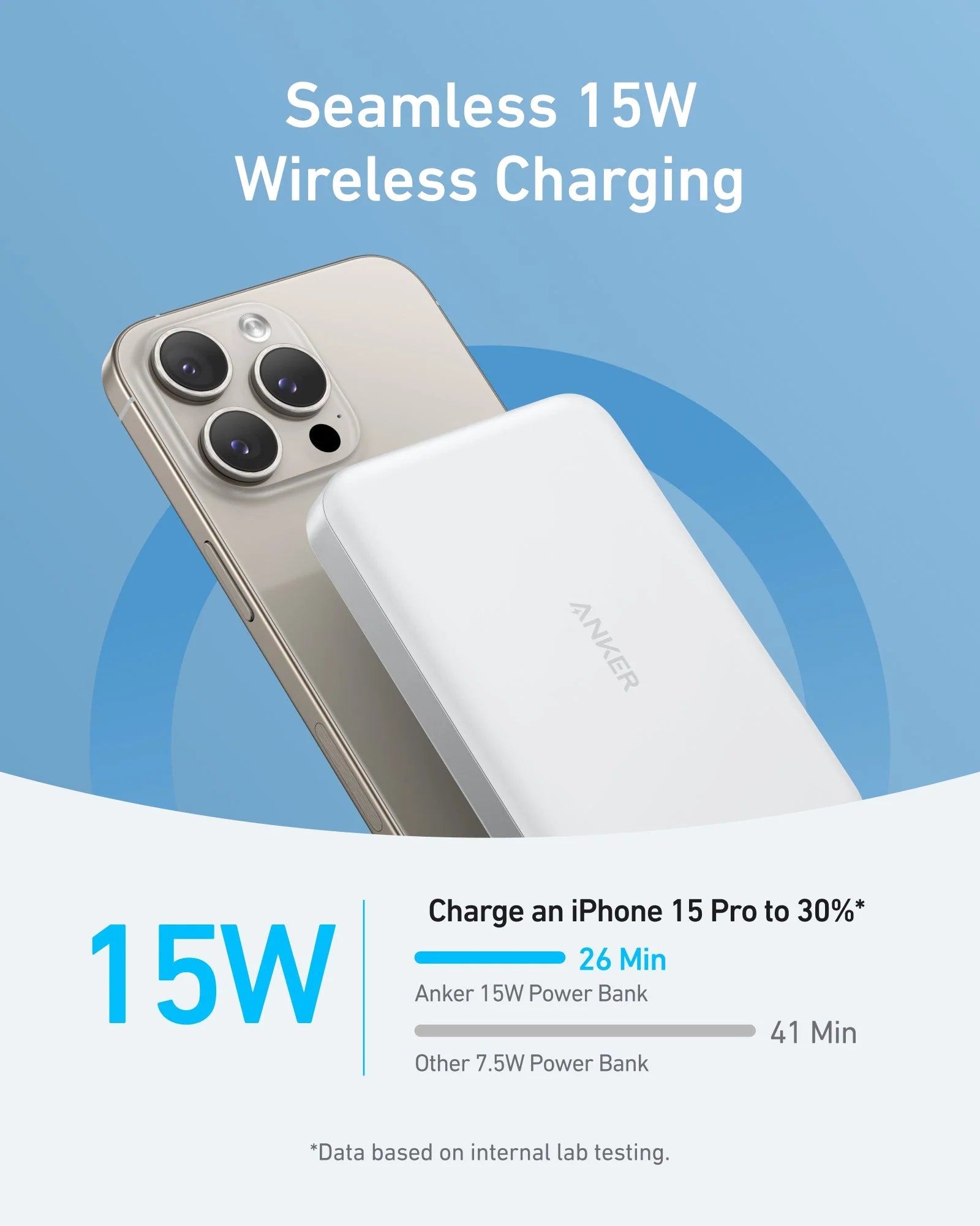 MagGo Power Bank (10K, Slim) and Anker Nano Charger (20W)