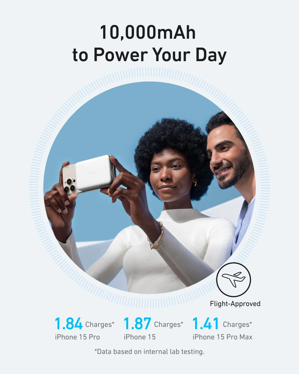 MagGo Power Bank (10K, Slim) and Anker Nano Charger (20W)