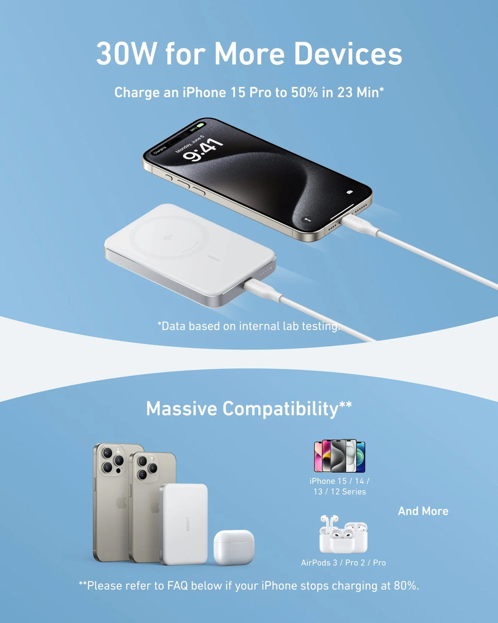 MagGo Power Bank (10K, Slim) and Anker Nano Charger (20W)