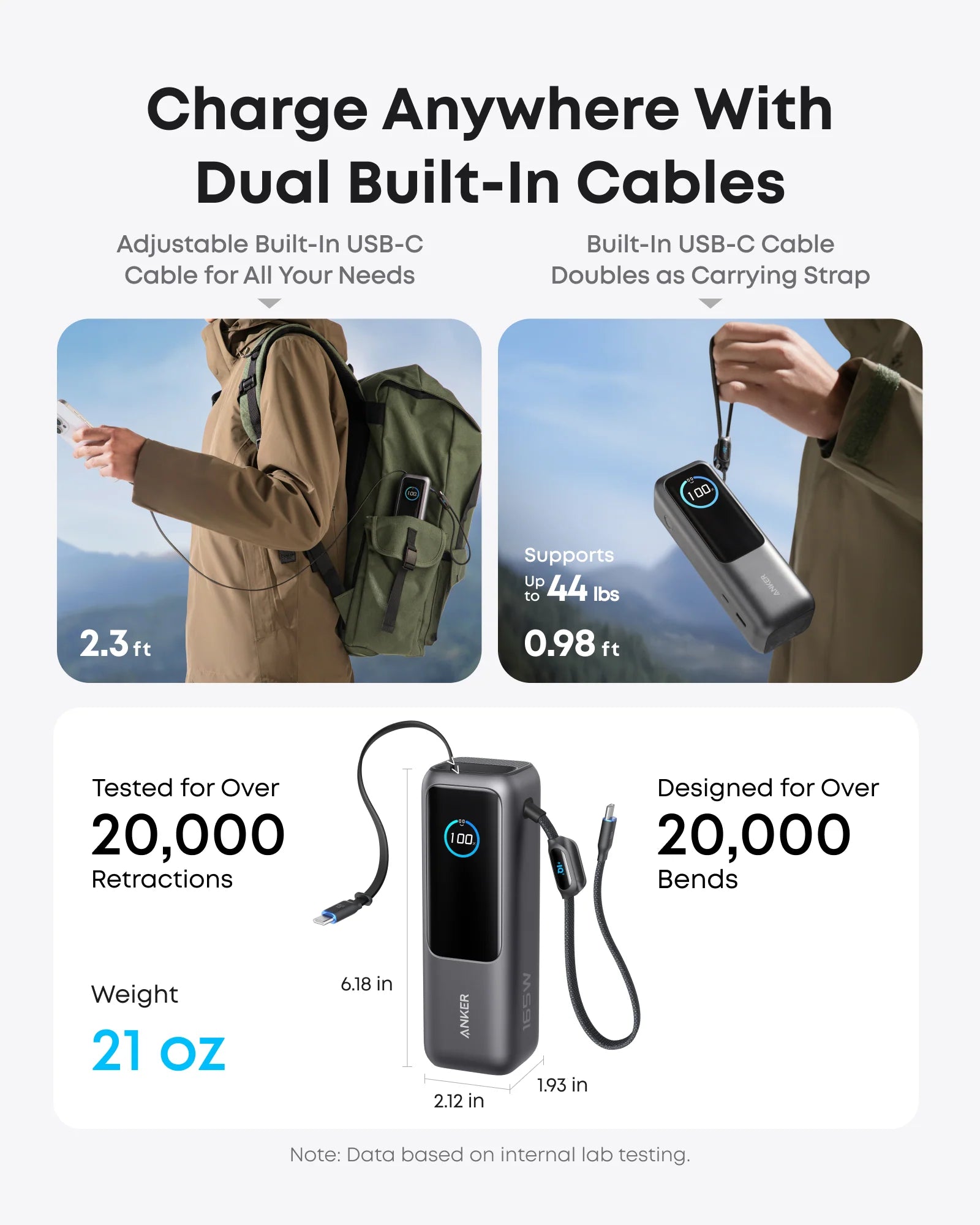 Laptop Power Bank