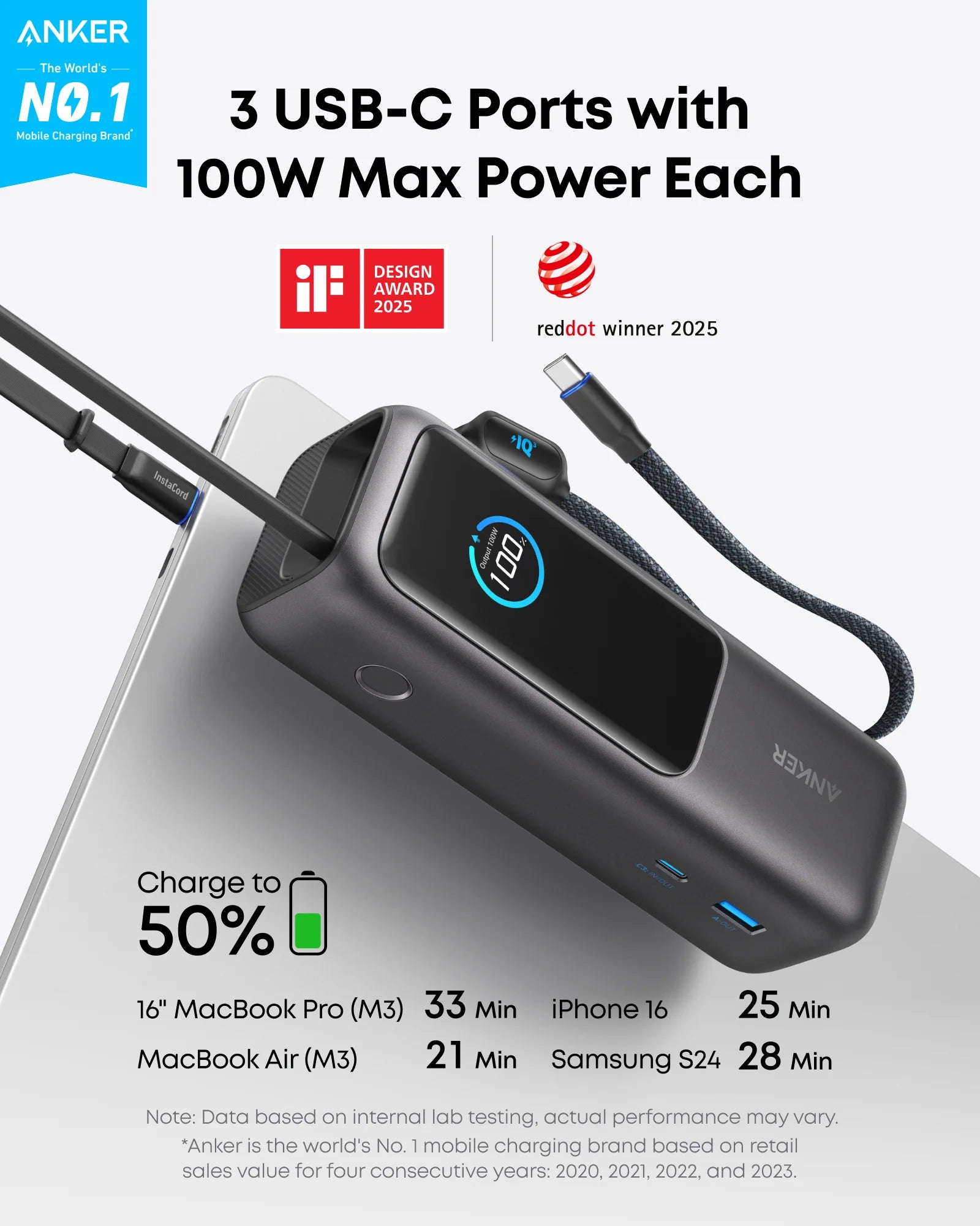 Laptop Power Bank