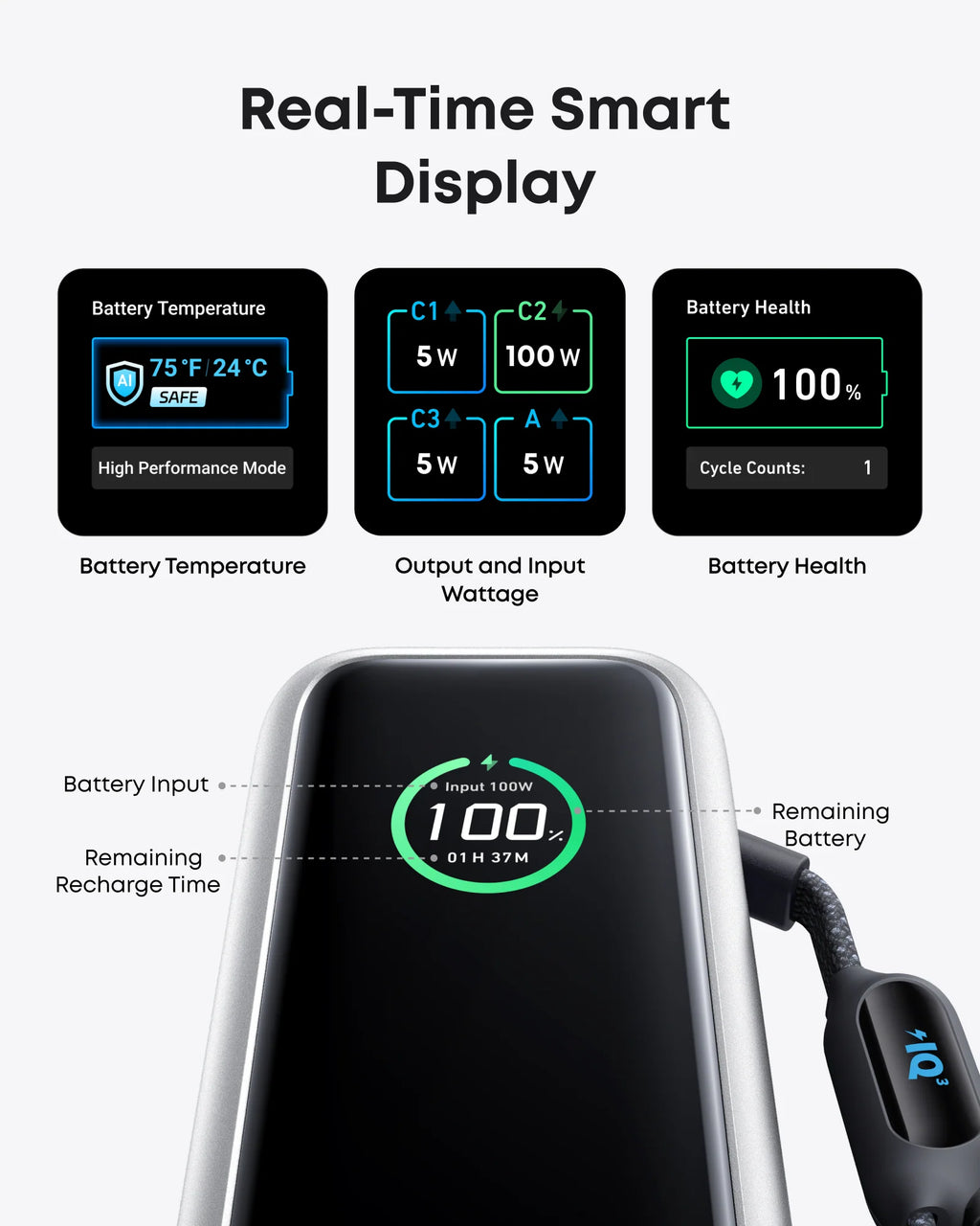 Laptop Power Bank (25K, 165W, Built-In and Retractable Cables)
