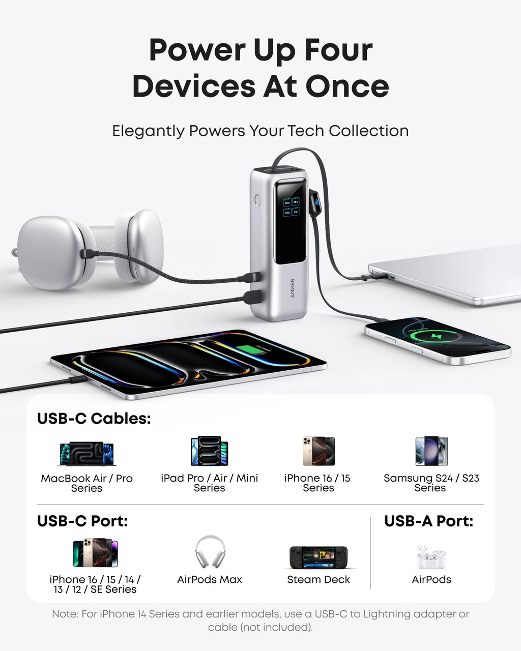 Laptop Power Bank (25K, 165W, Built-In and Retractable Cables)