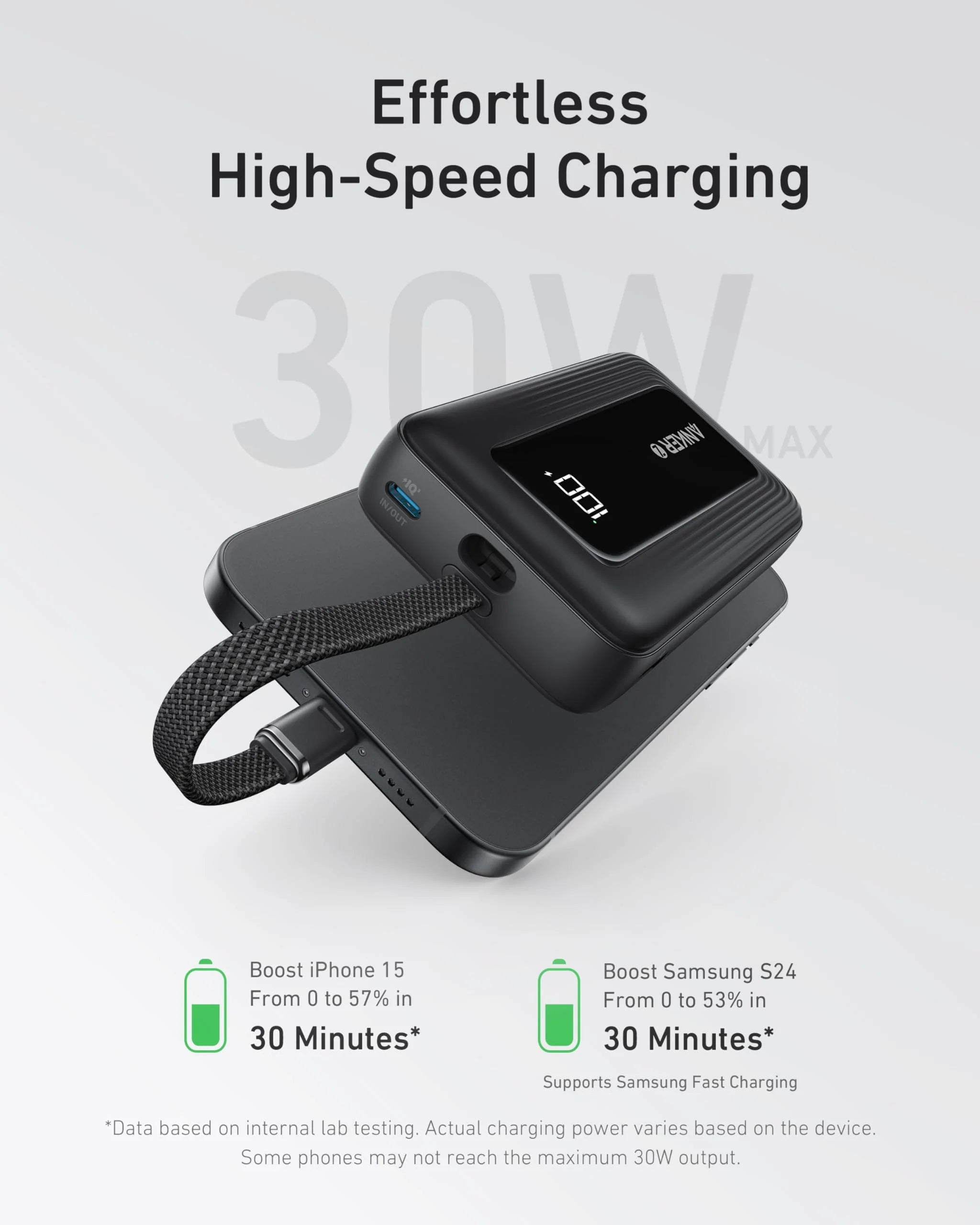 Zolo Power Bank (10K, 30W) with a 5.4-inch (13.7 cm) built-in USB-C cable.