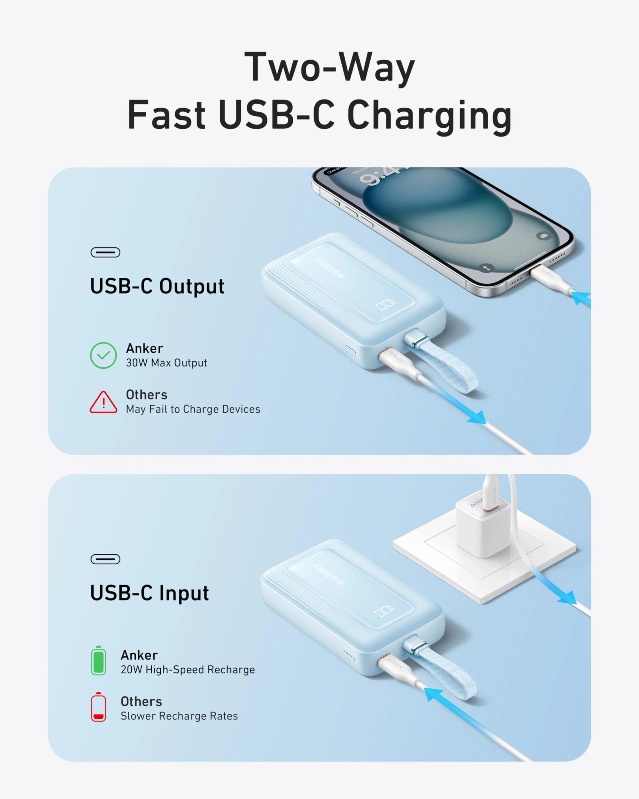 Zolo Power Bank (10K, 30W) with a 5.4-inch (13.7 cm) built-in USB-C cable.
