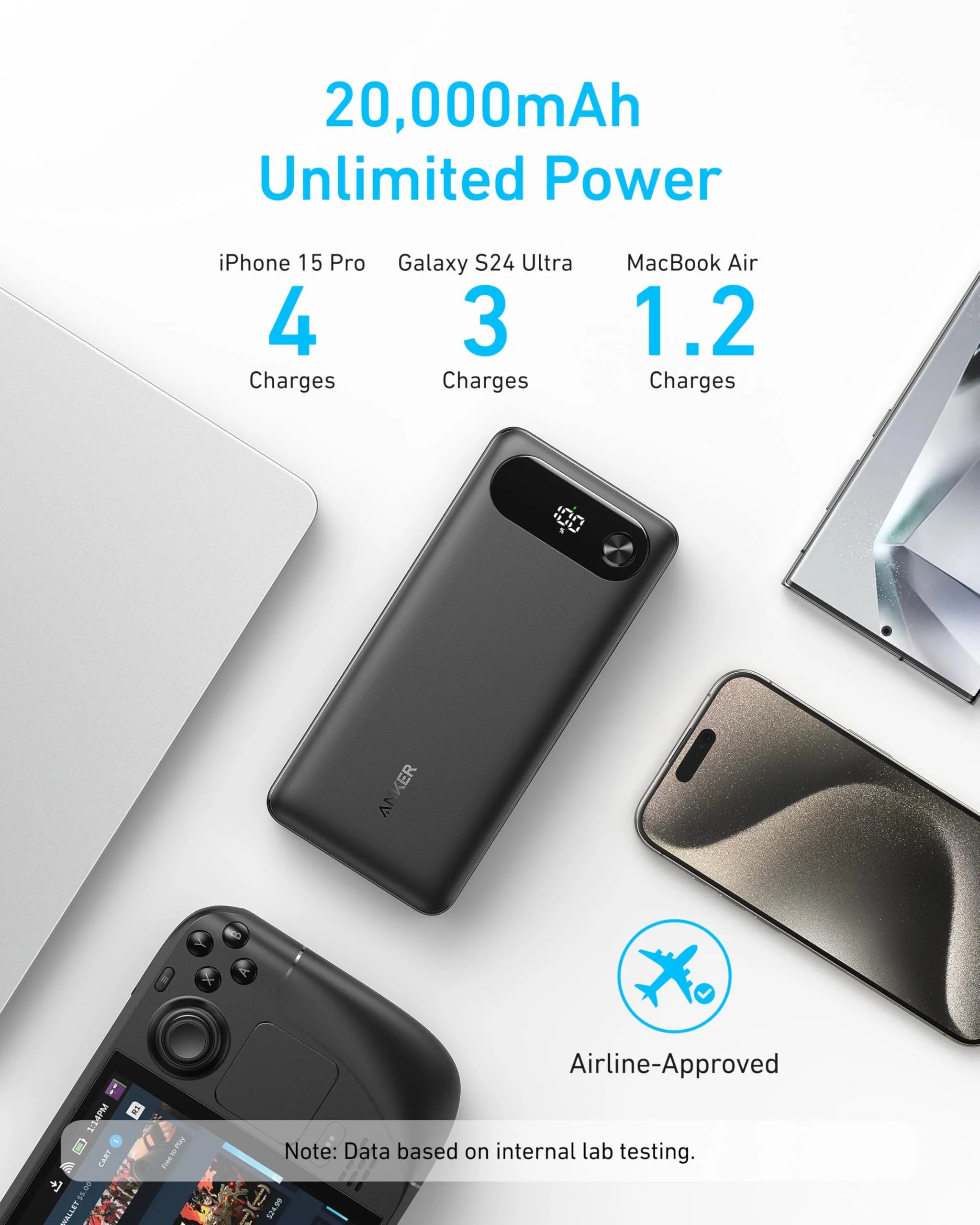 Power Bank (20K, 87W, Built-In USB-C Cable)