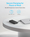 Power Bank (20K, 87W, Built-In USB-C Cable)